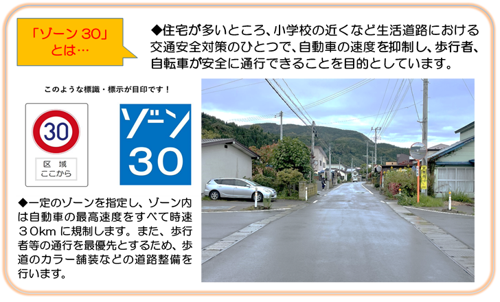 ゾーン30とは