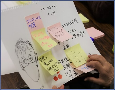 いわさき未来会議２